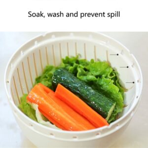 Multifunctional Drain and Cutting Bowl