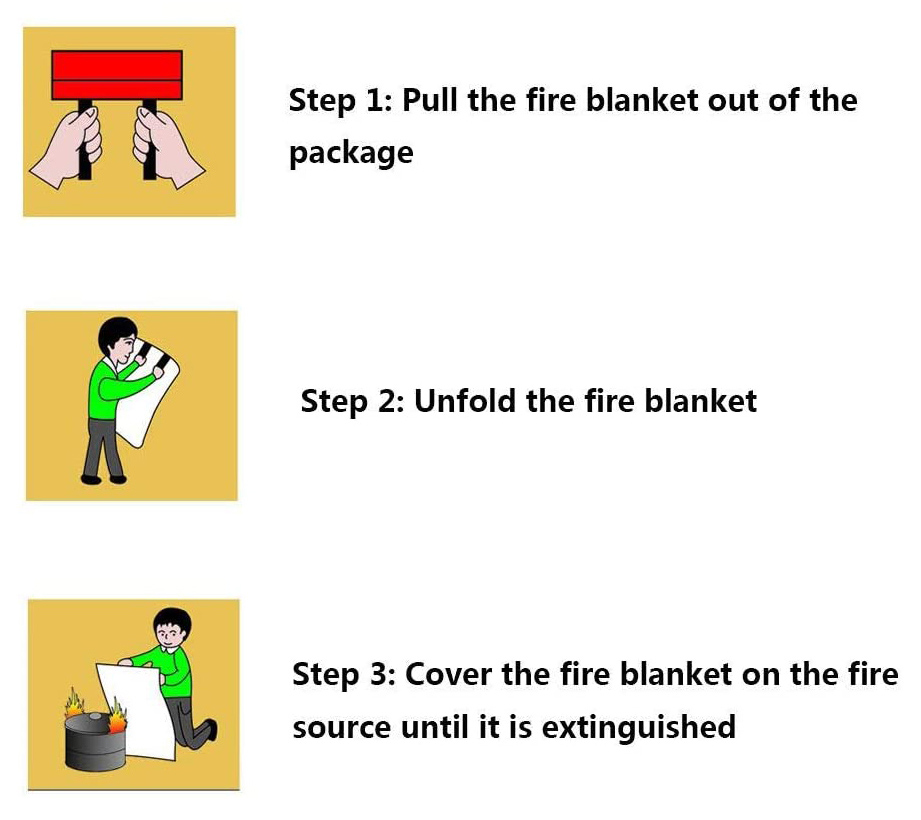 Fiberglass Fire Flame Emergency Blanket
