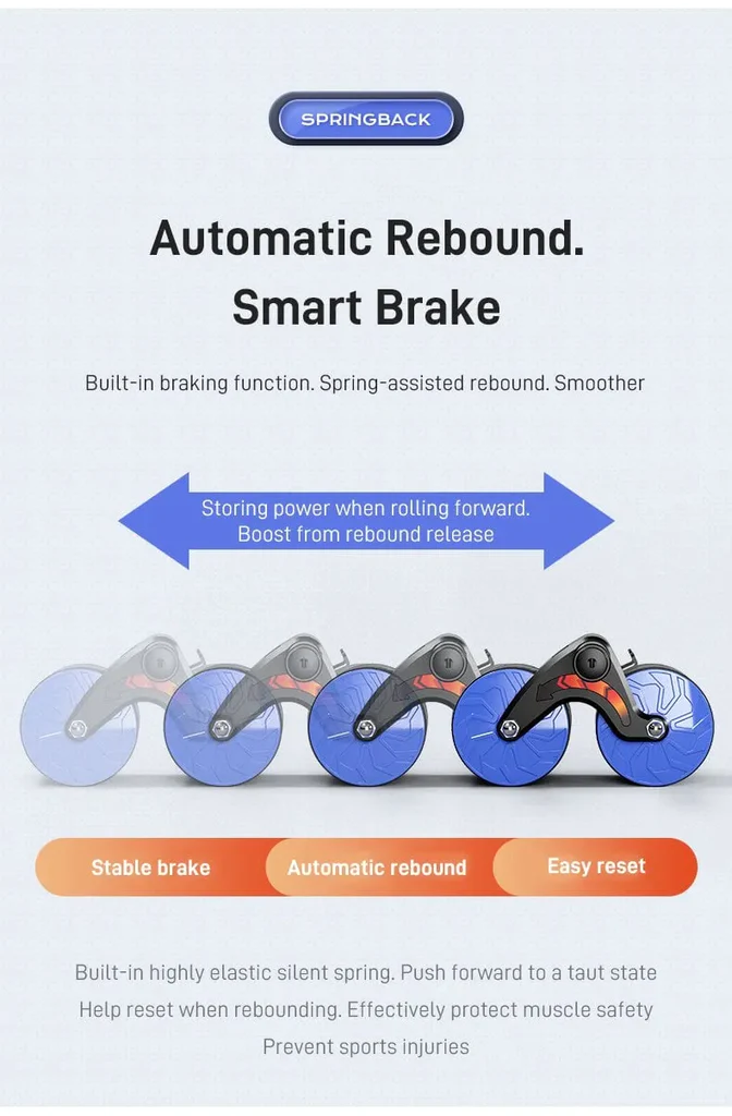 Anti-Slip Automatic Rebound Abdominal Roller